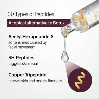 Kimi® Deep Collagen | Korean Lifting Peptide Ampoule