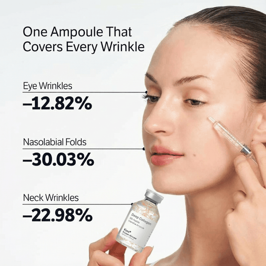 Kimi® Deep Collagen | Korean Lifting Peptide Ampoule